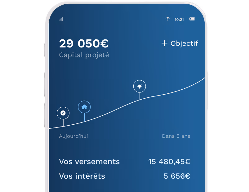 Application Livret P. : capital projeté et courbe de croissance sur 5 ans